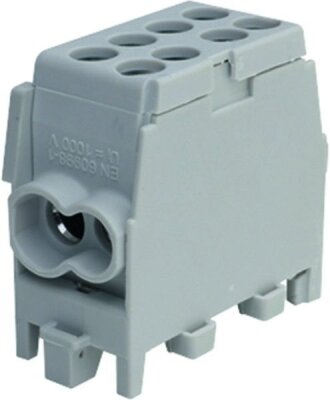 Energieverteilsysteme/Schaltanlagen