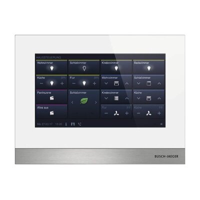 Visualisierung Touchpanels