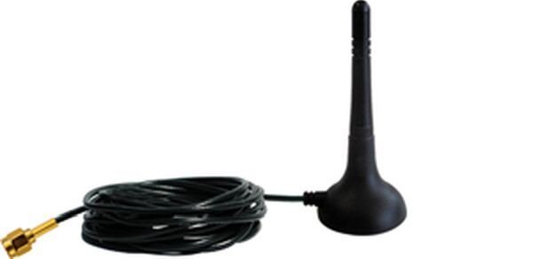Funkantenne