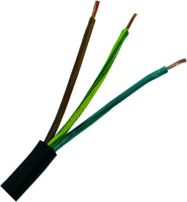 Erdkabel