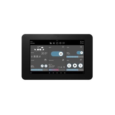 Smart Panel
