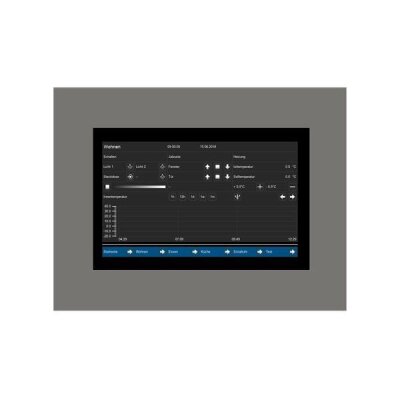 Controlpanel