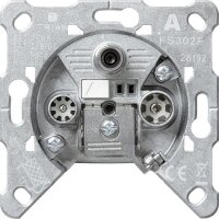 GIRA Antennensteckdose 093700 EDA 3902