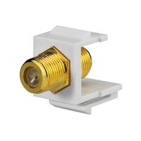RUTENBECK Keystone KMK-BNC-F rw