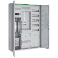 ABN Wandlerschrank 100A TAB 5-pol. Zu=NH00 AB=LS 125A