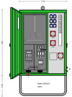 ELEKTRA Anschlussverteilerschrank AV 63N/A/621-1