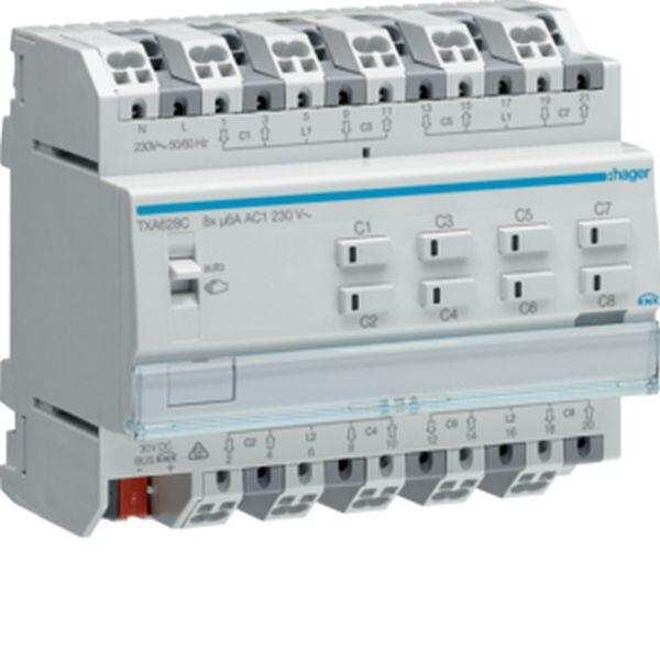 HAGER Jalousieausgang TXA628C KNX easylink 8fach 230V