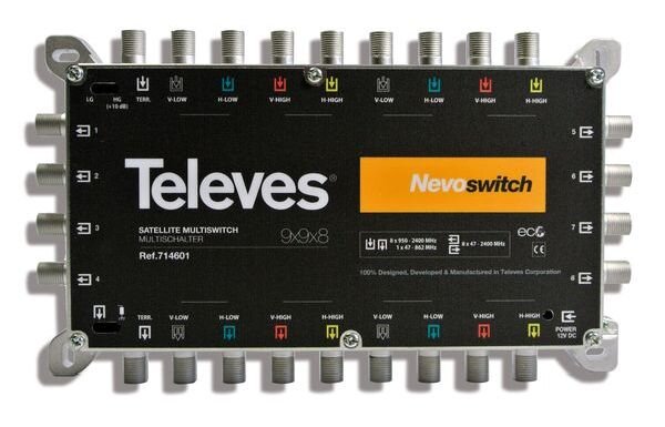 TELEVES Guss-Multischalter NEVO ABAKUS MS98C 9 in 8 kask. ohne NT MS-NT1208N