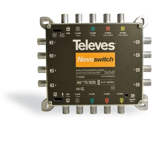 TELEVES Guss-Multischalter NEVO ABAKUS MS58NCQ 5 in 8 mit NT quadtauglich kask.