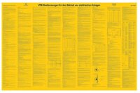 PROT Sicherheitsaushang VDE PSAHVDE
