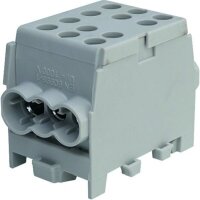 PROT Hauptleitungs-Abzweigklemme PHLAK3524GR