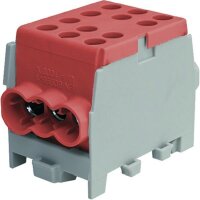PROT Hauptleitungs-Abzweigklemme PHLAK3524BR