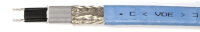 DEVI Selbstlimitierdes Heizband pipeguard 10, Meterware...