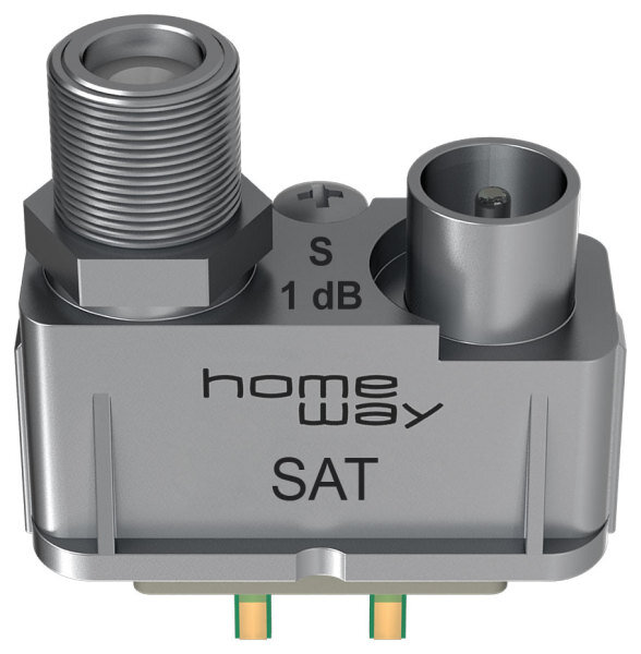 HomeWay Stichleitungsmodul HW-ET7 TV - Modul f&uuml;r DVB-S/C/T