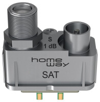 HomeWay Stichleitungsmodul HW-ET7 TV - Modul für...