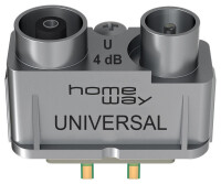 HomeWay Modul SAT/BK/FM Einzelanschluss HW-ET2...