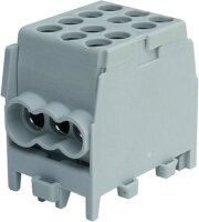 PROT Hauptleitungs-Abzweigklemme PHLAK2524GR