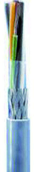 NEUT Steuerleitung geschirmt Eca YSLYCY-JZ 7x2,5 TR transparent