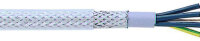 NEUT Steuerleitung geschirmt Eca YSLYCY-OZ 2x1 TR...