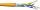 DRMC DRAKA Datenkabel Cat7 1000MHz Eca Basic 4P23 S/FTP LSHF orange TR500