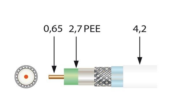 TELEVES Mini Koaxialkabel SK0729plus 0,7/2,9/4,3mm 100m Spule