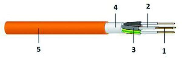 DAETWYLER Sicherheitskabel halogenfrei orange NHXH FE180 E90 Keram 3x2,5RE