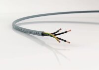 LAPP PVC-Steuerleitung o. Schutzleiter ÖLFLEX...
