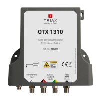 TRIAX optischer Sender OTX 1310 Kit